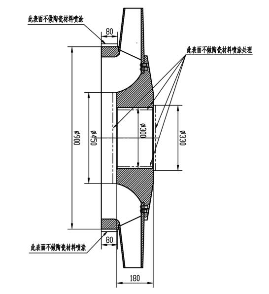 �L(f��ng)�C(j��)�~݆�մɇ�ͿҪ��